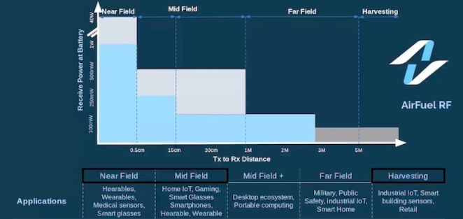 無限充電.png 無限充電.png