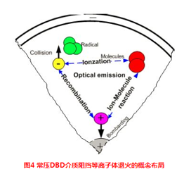 金屬絲退火.png 金屬絲退火.png