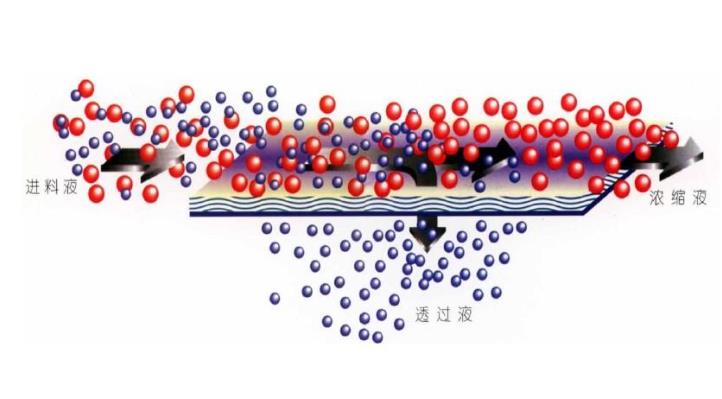 哔咔漫画APP下载免费表麵處理儀.jpg 哔咔漫画APP下载免费表麵處理儀.jpg