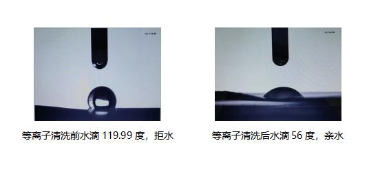 水滴角對比圖片.jpg 水滴角對比圖片.jpg