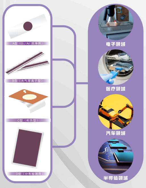 哔咔漫画APP下载免费體處理指示卡.png 哔咔漫画APP下载免费體處理指示卡.png